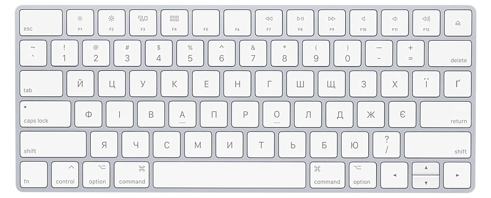 Ukrainian Keyboard Layout